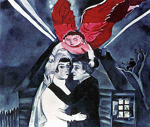   | XXe | Marc Chagall